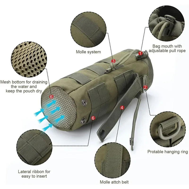 Tactische Molle Waterfles Tas  - Camping Cooking Tin recensie en prijs