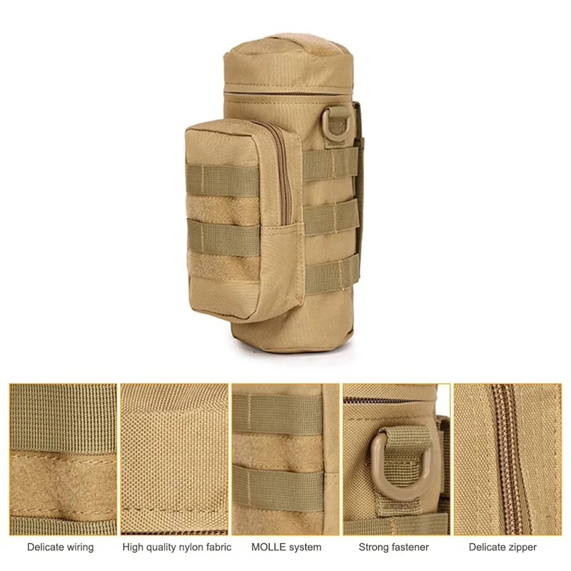 Tactische Molle Waterfles Tas  - Camping Cooking Tin recensie en prijs