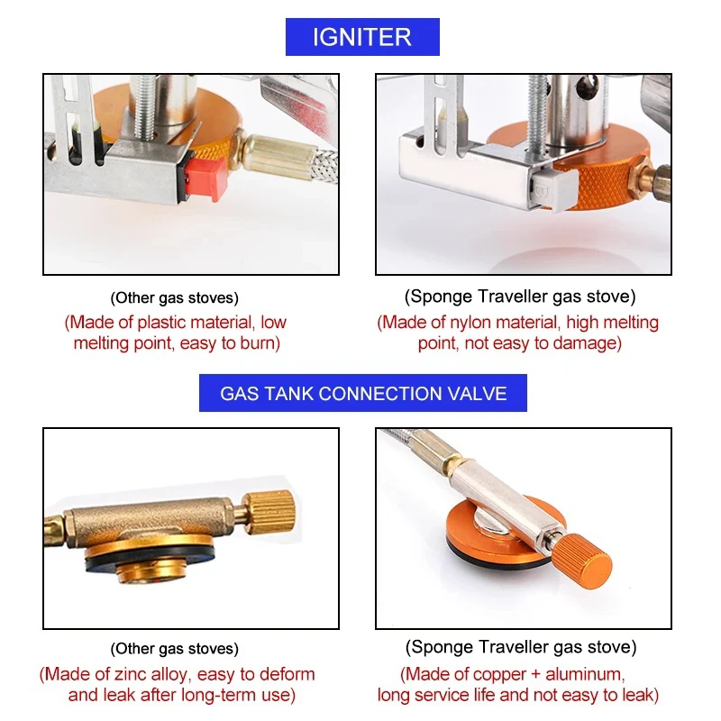 Camping Gasfornuis Draagbare O - Camping Cooking No Gas recensie en prijs